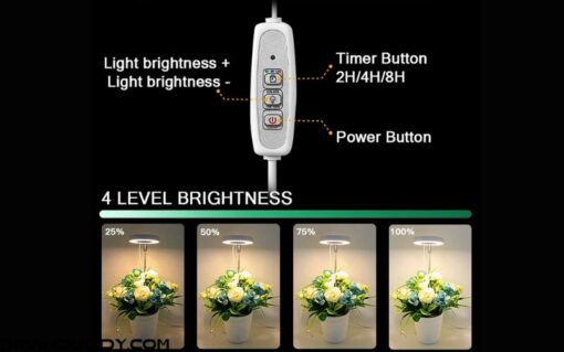 Đèn led 60cm trồng cây trong nhà